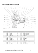 Preview for 29 page of Wilo MISO 100-200 Manual