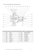 Preview for 30 page of Wilo MISO 100-200 Manual