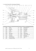 Preview for 31 page of Wilo MISO 100-200 Manual