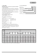 Preview for 27 page of Wilo MultiPress-MP3 Series Installation And Operating Instructions Manual