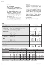 Preview for 18 page of Wilo MultiVert-MVI 1 6 Series Installation And Operating Instructions Manual