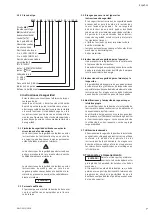 Preview for 31 page of Wilo MultiVert-MVI 1 6 Series Installation And Operating Instructions Manual