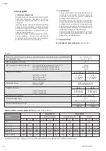 Preview for 72 page of Wilo MultiVert-MVI 1 6 Series Installation And Operating Instructions Manual