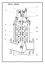 Preview for 3 page of Wilo MultiVert MVI 16 Series Installation And Operating Instructions Manual