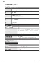 Preview for 40 page of Wilo Multivert MVIS 408-1/16/K/3-400-50-2 Installation And Operating Instructions Manual