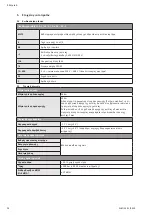 Preview for 72 page of Wilo Multivert MVIS 408-1/16/K/3-400-50-2 Installation And Operating Instructions Manual