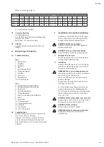 Preview for 81 page of Wilo Multivert MVIS 408-1/16/K/3-400-50-2 Installation And Operating Instructions Manual