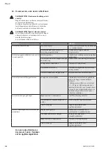 Preview for 116 page of Wilo Multivert MVIS 408-1/16/K/3-400-50-2 Installation And Operating Instructions Manual