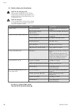 Preview for 156 page of Wilo Multivert MVIS 408-1/16/K/3-400-50-2 Installation And Operating Instructions Manual