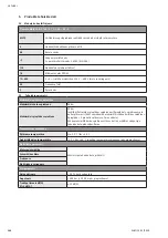 Preview for 160 page of Wilo Multivert MVIS 408-1/16/K/3-400-50-2 Installation And Operating Instructions Manual