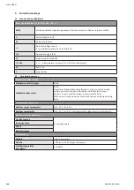 Preview for 168 page of Wilo Multivert MVIS 408-1/16/K/3-400-50-2 Installation And Operating Instructions Manual