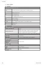 Preview for 176 page of Wilo Multivert MVIS 408-1/16/K/3-400-50-2 Installation And Operating Instructions Manual