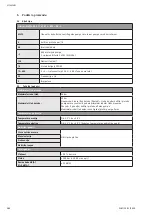 Preview for 192 page of Wilo Multivert MVIS 408-1/16/K/3-400-50-2 Installation And Operating Instructions Manual