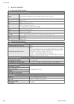 Preview for 216 page of Wilo Multivert MVIS 408-1/16/K/3-400-50-2 Installation And Operating Instructions Manual