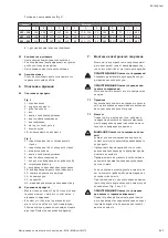 Preview for 217 page of Wilo Multivert MVIS 408-1/16/K/3-400-50-2 Installation And Operating Instructions Manual