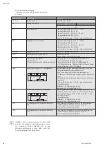 Preview for 16 page of Wilo Multivert MVISE 200 Installation And Operating Instructions Manual