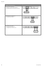 Preview for 18 page of Wilo Multivert MVISE 200 Installation And Operating Instructions Manual