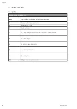 Preview for 40 page of Wilo Multivert MVISE 200 Installation And Operating Instructions Manual