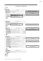 Preview for 59 page of Wilo Multivert MVISE 200 Installation And Operating Instructions Manual