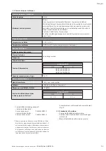 Preview for 71 page of Wilo Multivert MVISE 200 Installation And Operating Instructions Manual