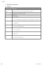 Preview for 130 page of Wilo Multivert MVISE 200 Installation And Operating Instructions Manual