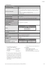 Preview for 131 page of Wilo Multivert MVISE 200 Installation And Operating Instructions Manual