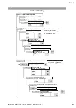 Preview for 147 page of Wilo Multivert MVISE 200 Installation And Operating Instructions Manual