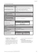 Preview for 161 page of Wilo Multivert MVISE 200 Installation And Operating Instructions Manual