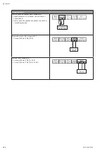 Preview for 168 page of Wilo Multivert MVISE 200 Installation And Operating Instructions Manual