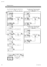 Preview for 174 page of Wilo Multivert MVISE 200 Installation And Operating Instructions Manual