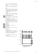 Preview for 183 page of Wilo Multivert MVISE 200 Installation And Operating Instructions Manual