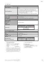 Preview for 191 page of Wilo Multivert MVISE 200 Installation And Operating Instructions Manual