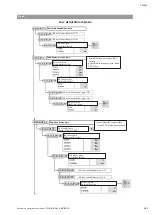 Preview for 207 page of Wilo Multivert MVISE 200 Installation And Operating Instructions Manual