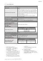 Preview for 221 page of Wilo Multivert MVISE 200 Installation And Operating Instructions Manual