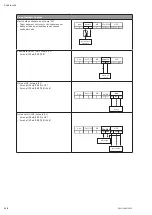 Preview for 228 page of Wilo Multivert MVISE 200 Installation And Operating Instructions Manual