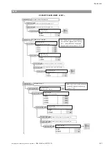 Preview for 237 page of Wilo Multivert MVISE 200 Installation And Operating Instructions Manual