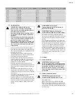 Preview for 25 page of Wilo MVI 10 Installation And Operating Instructions Manual