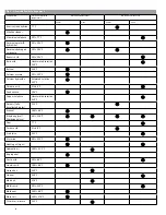 Preview for 4 page of Wilo MVI 15 Installation And Operating Instructions Manual