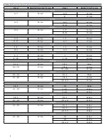 Preview for 6 page of Wilo MVI 15 Installation And Operating Instructions Manual