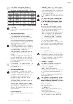 Предварительный просмотр 19 страницы Wilo MVIL Series Installation And Operating Instructions Manual