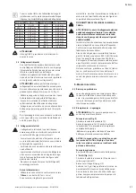 Предварительный просмотр 31 страницы Wilo MVIL Series Installation And Operating Instructions Manual