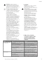 Предварительный просмотр 51 страницы Wilo MVIL Series Installation And Operating Instructions Manual