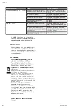 Предварительный просмотр 106 страницы Wilo MVIL Series Installation And Operating Instructions Manual