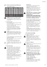 Предварительный просмотр 115 страницы Wilo MVIL Series Installation And Operating Instructions Manual