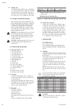 Предварительный просмотр 12 страницы Wilo MVIL Installation And Operating Instructions Manual