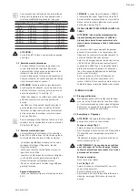 Предварительный просмотр 19 страницы Wilo MVIL Installation And Operating Instructions Manual