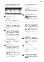 Предварительный просмотр 109 страницы Wilo MVIL Installation And Operating Instructions Manual