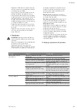 Предварительный просмотр 141 страницы Wilo MVIL Installation And Operating Instructions Manual