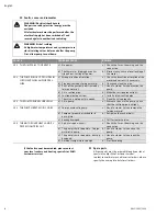 Предварительный просмотр 9 страницы Wilo MVIS 15 Installation And Operating Instructions Manual