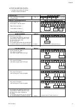 Preview for 11 page of Wilo MVISE 2G Series Installation And Operating Instructions Manual